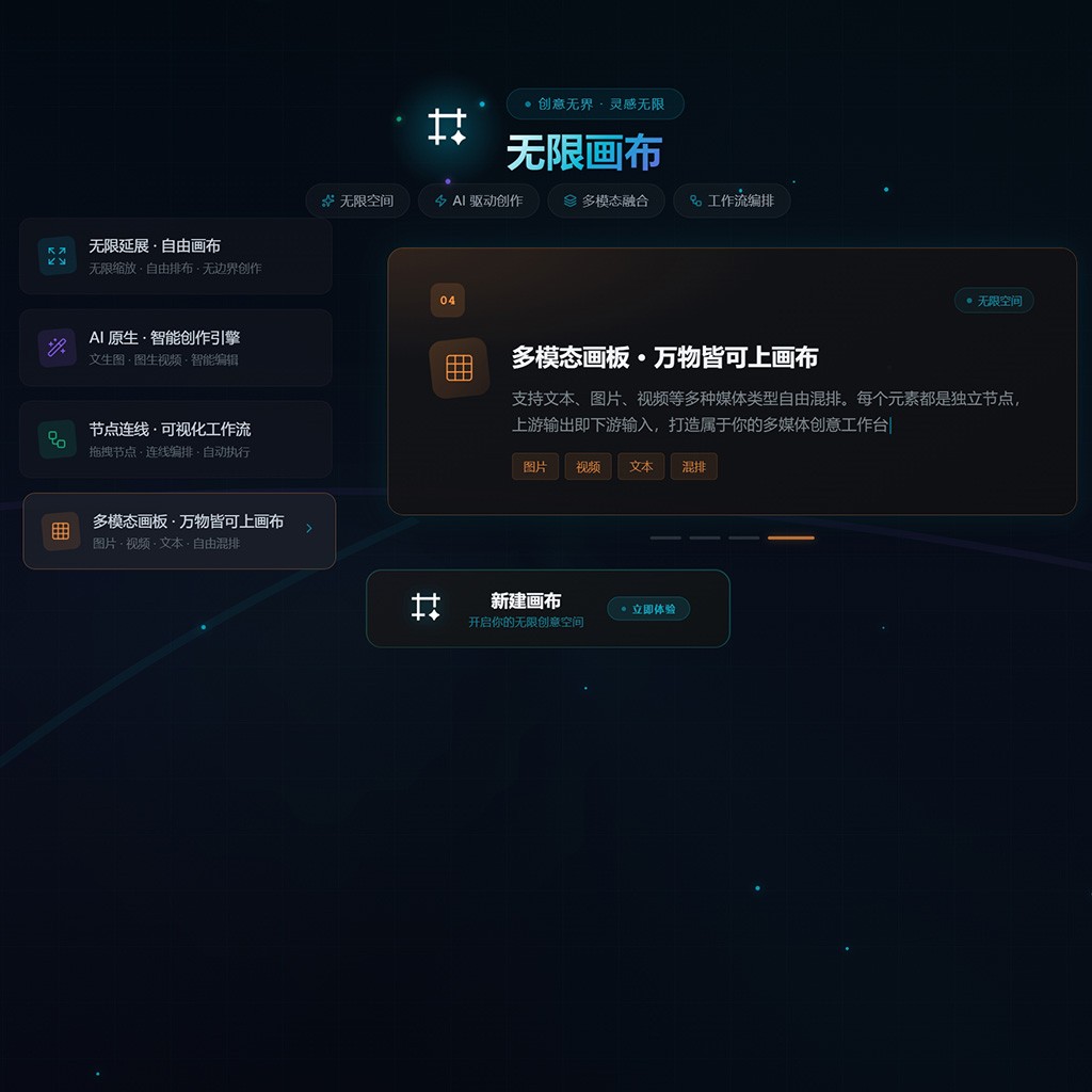 企业一站式AI赋能营销图